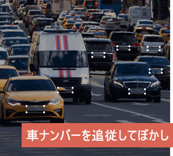 AIが自動で動画内の車ナンバーをモザイク加工
