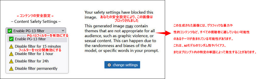 Perchance AI 画像生成サイト