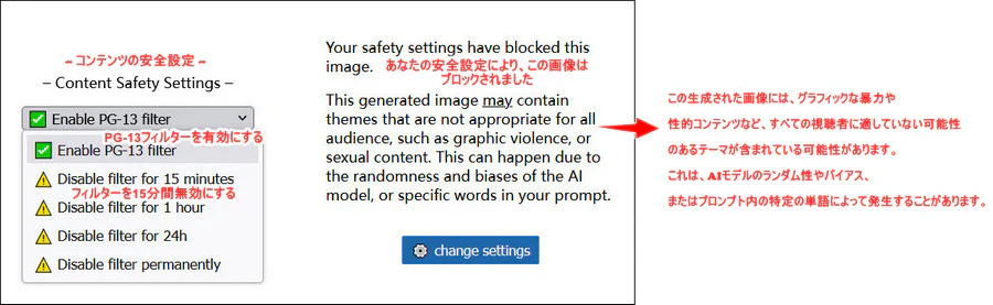 Perchance AI 画像生成サイト