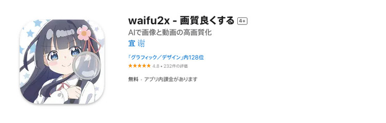 Waifu2xで画像を高画質化にする